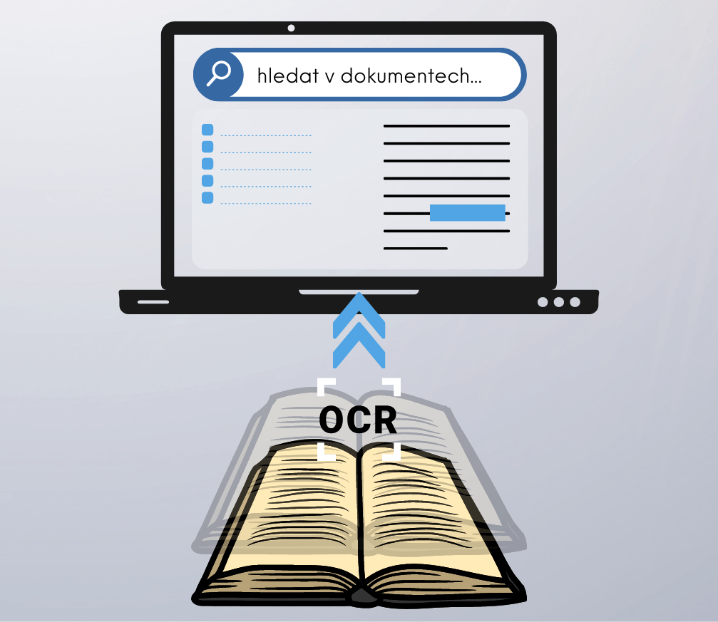 Proč vytváříme nad naskenovanými dokumenty textovou OCR vrstvu?, Článek EXON